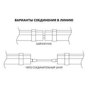 Настенно-потолочный светильник  32602